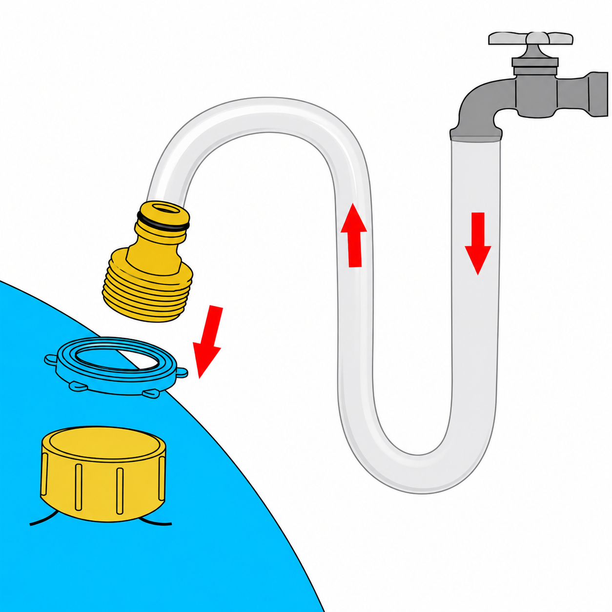 AquaJoy – Die schönsten Kindheitserinnerungen entstehen nicht vor Bildschirmen!